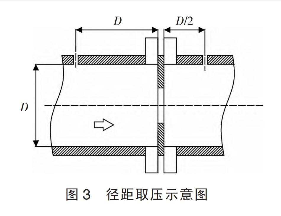 孔板圖3.png